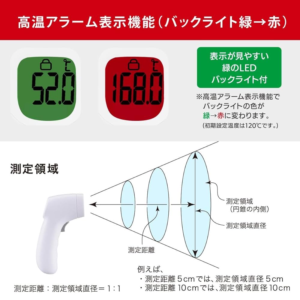 Amazon｜オーム電機 温度計 非接触式 赤外線温度計 表面温度